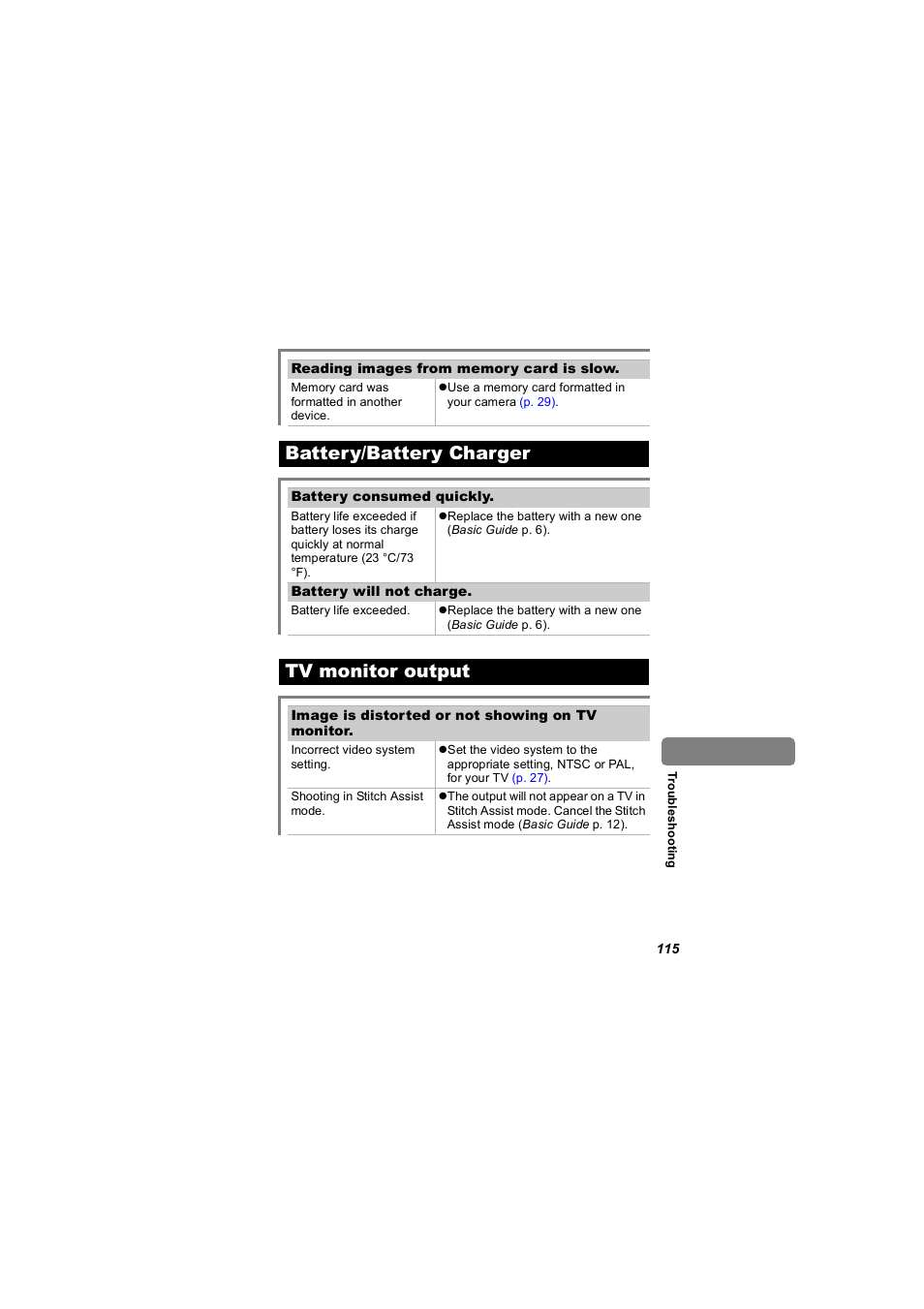 Battery/battery charger, Tv monitor output, Battery/battery charger tv monitor output | Canon 850 IS User Manual | Page 117 / 146