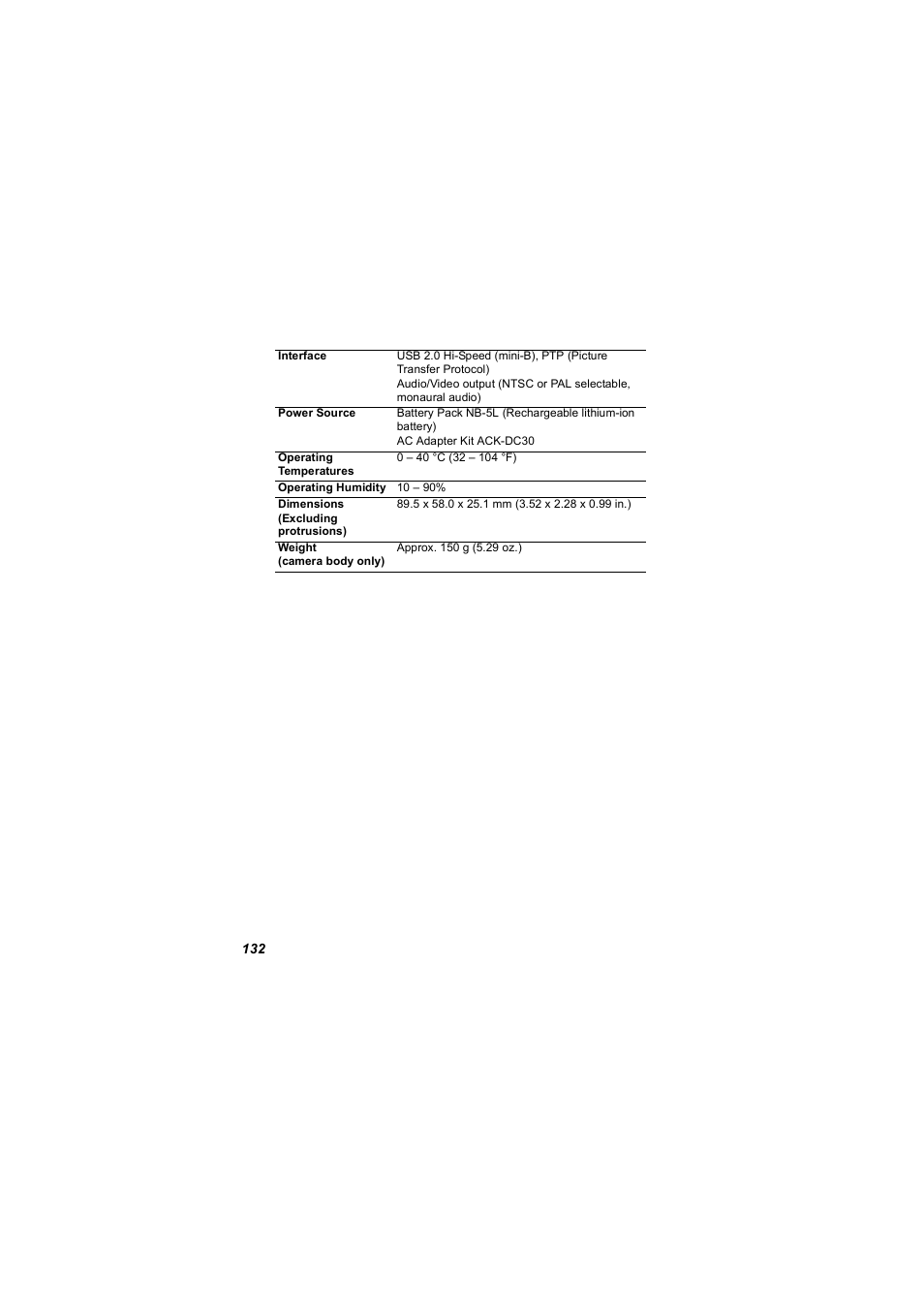 Canon 850 IS User Manual | Page 134 / 146