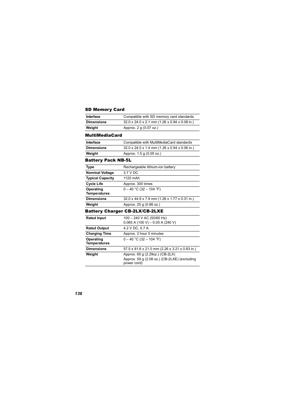 Canon 850 IS User Manual | Page 138 / 146