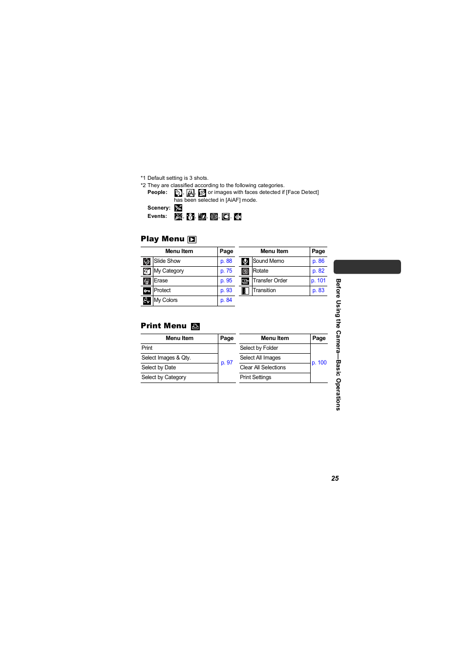 Play menu, Print menu | Canon 850 IS User Manual | Page 27 / 146