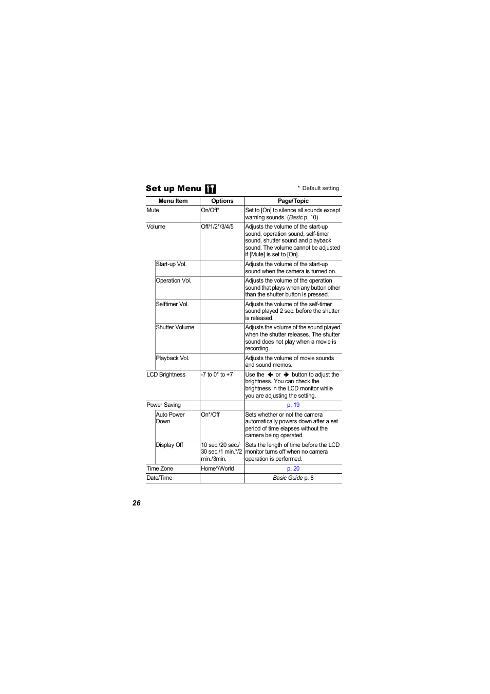 Set up menu | Canon 850 IS User Manual | Page 28 / 146