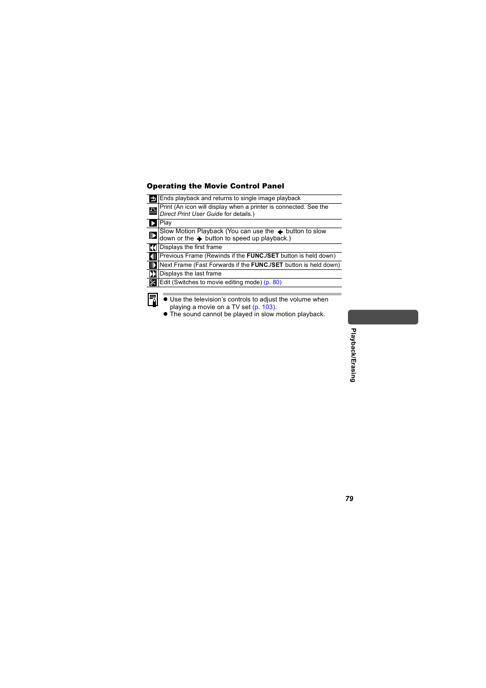 Canon 850 IS User Manual | Page 81 / 146