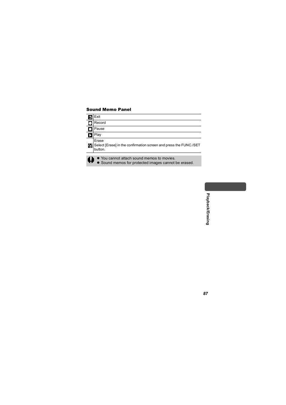 Canon 850 IS User Manual | Page 89 / 146