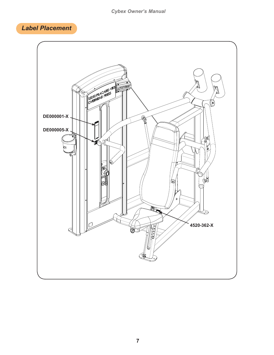 Label placement | Cybex 12010 VR3 Overhead Press User Manual | Page 7 / 26