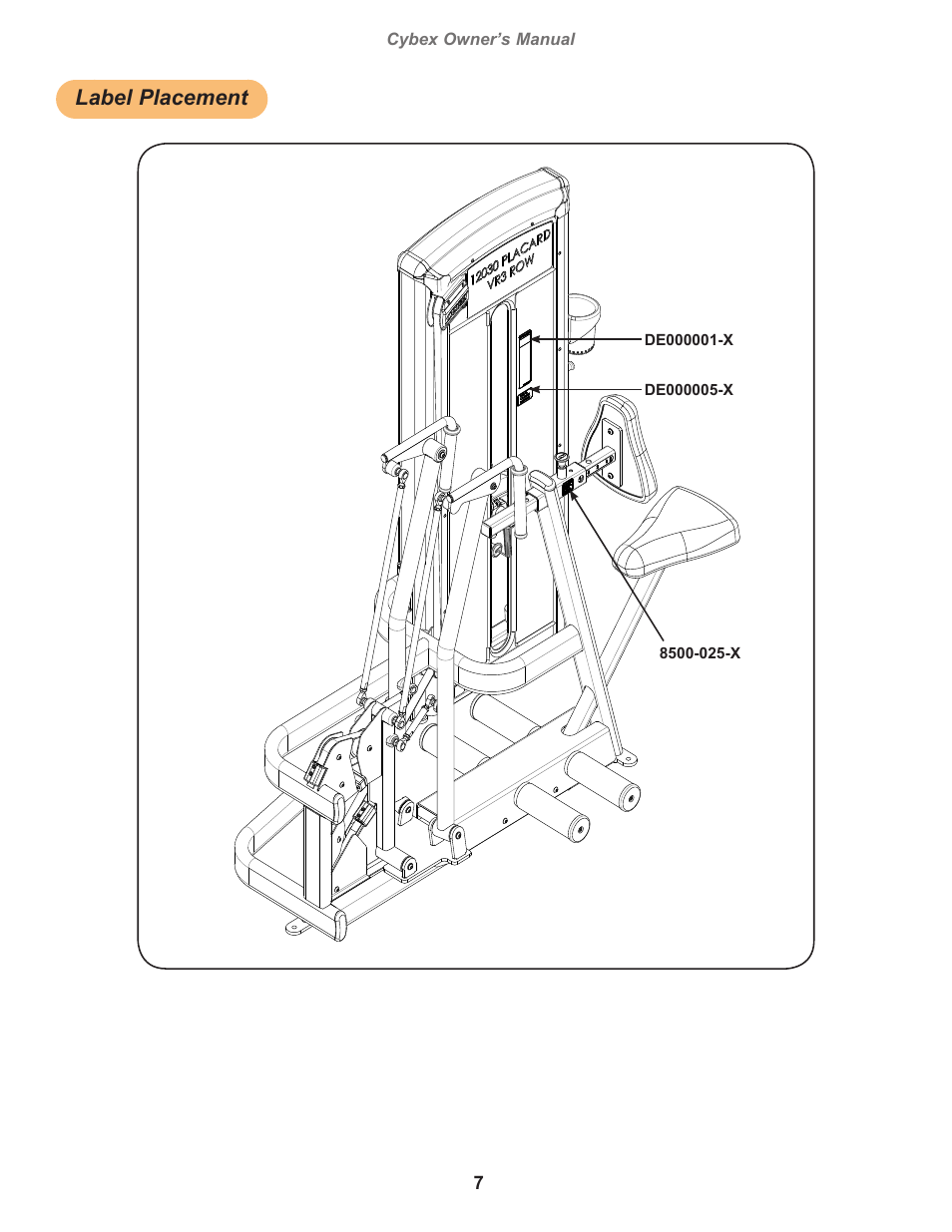 Label placement | Cybex 12030 VR3 Row User Manual | Page 7 / 26