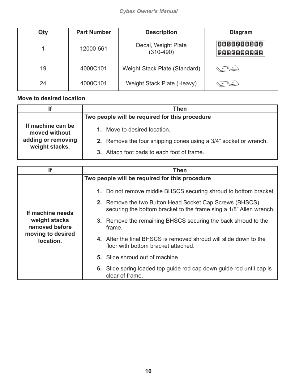 Cybex owner’s manual | Cybex 12040 VR3 Leg Press User Manual | Page 10 / 26