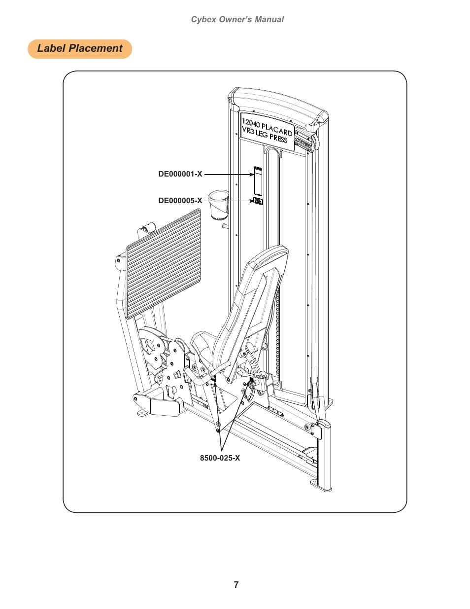 Label placement | Cybex 12040 VR3 Leg Press User Manual | Page 7 / 26