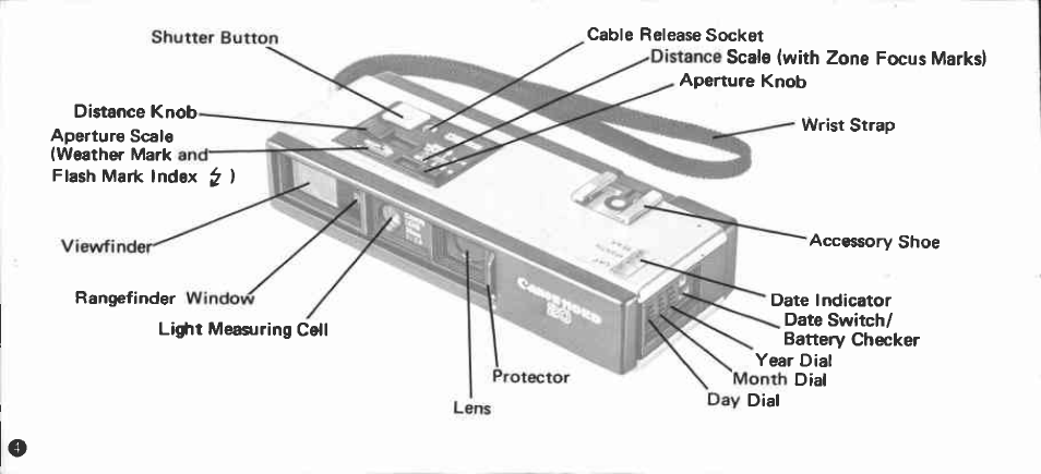 Canon 110ED20 User Manual | Page 4 / 44