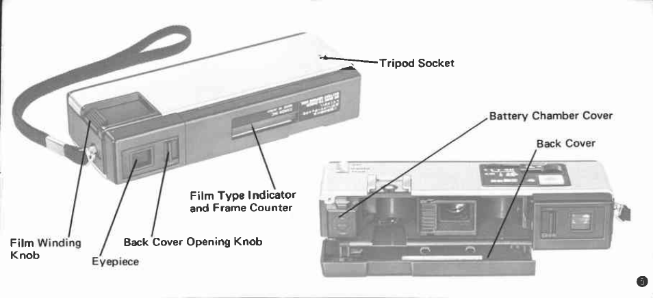 Canon 110ED20 User Manual | Page 5 / 44