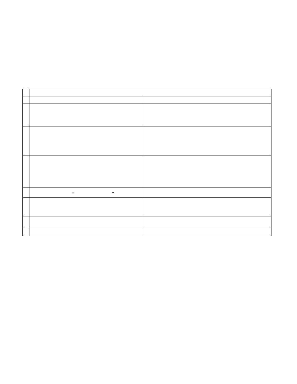 Canon IP4000 User Manual | Page 3 / 3