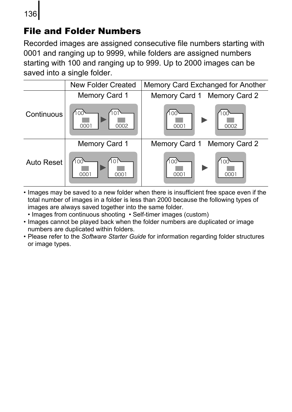 File and folder numbers | Canon A580 User Manual | Page 138 / 195