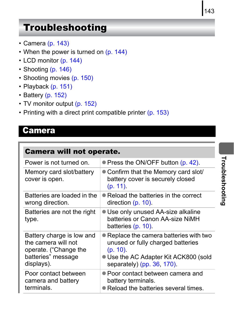Troubleshooting, Camera, Camera will not operate | Canon A580 User Manual | Page 145 / 195