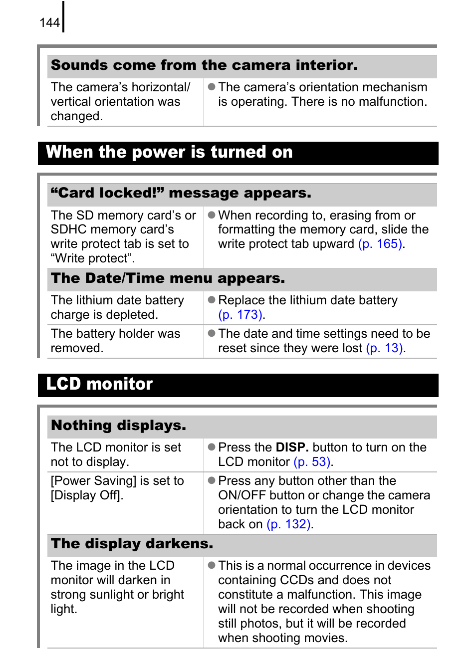 P. 144), When the power is turned on, Lcd monitor | Canon A580 User Manual | Page 146 / 195