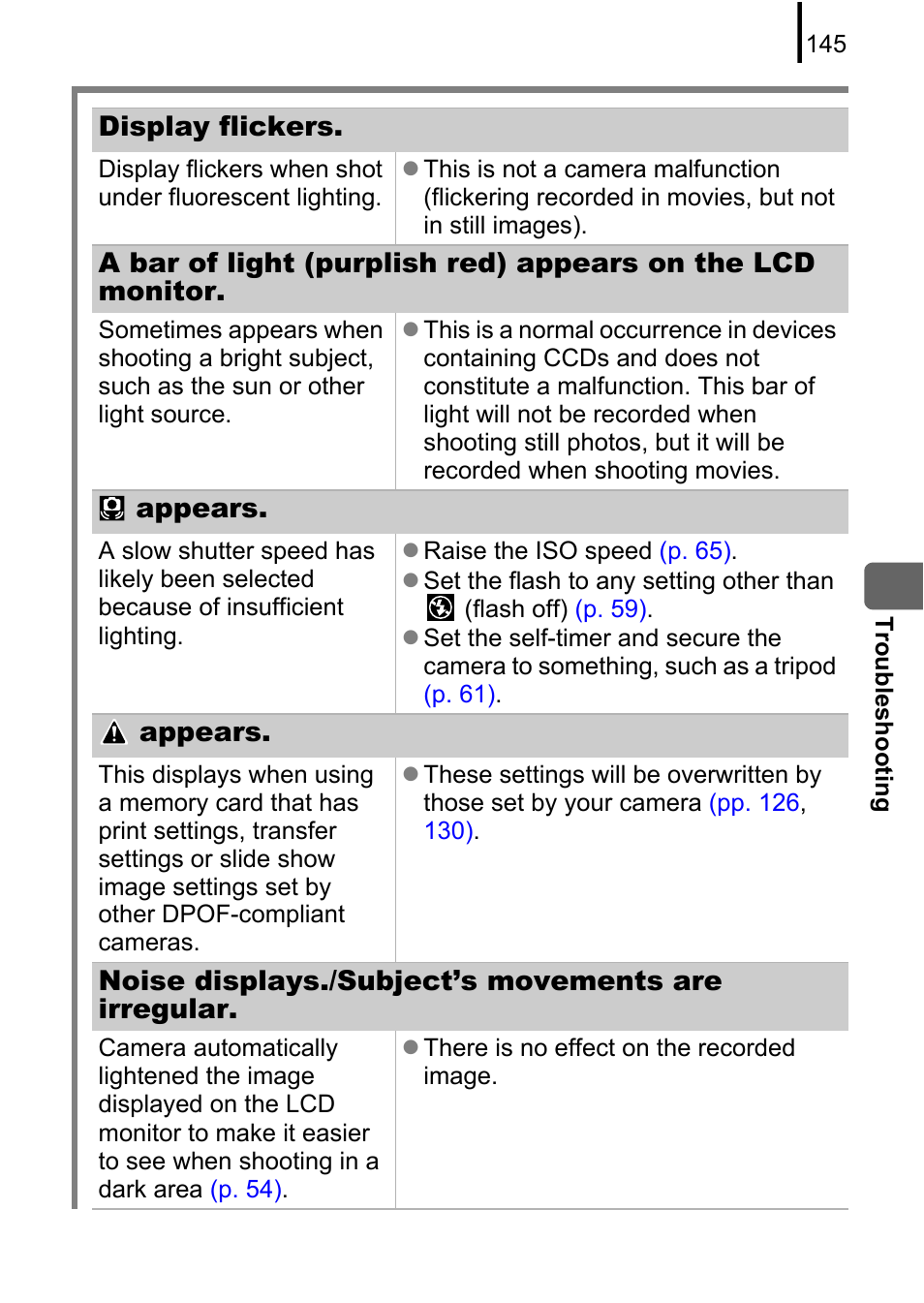 Canon A580 User Manual | Page 147 / 195