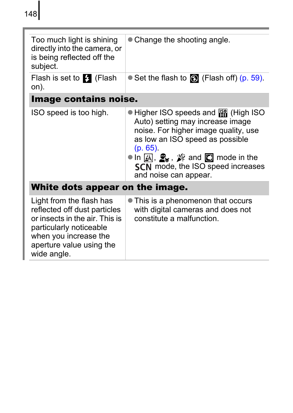 Image contains noise, White dots appear on the image | Canon A580 User Manual | Page 150 / 195