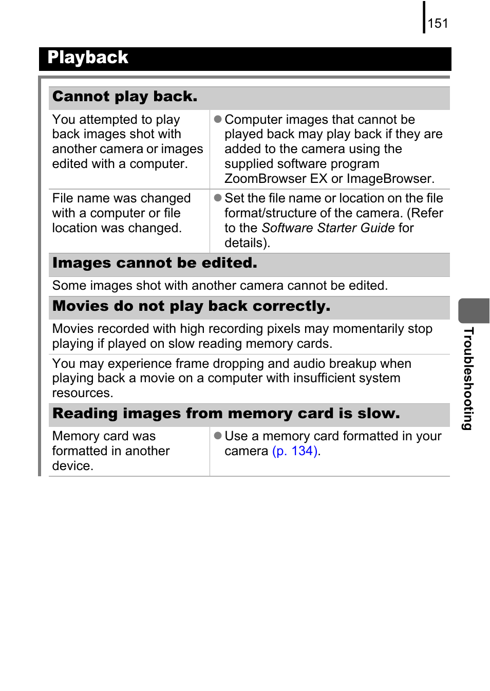 Layback, P. 151), Playback | Cannot play back, Images cannot be edited, Movies do not play back correctly | Canon A580 User Manual | Page 153 / 195