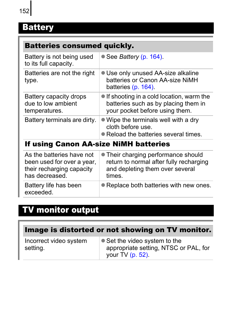P. 152), Battery, Tv monitor output | Canon A580 User Manual | Page 154 / 195