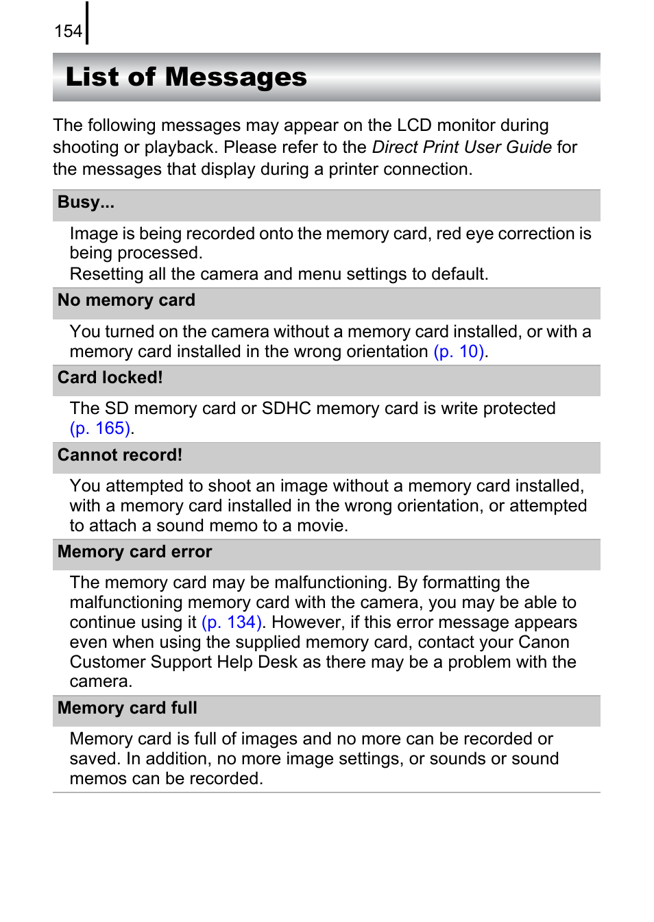 List of messages | Canon A580 User Manual | Page 156 / 195