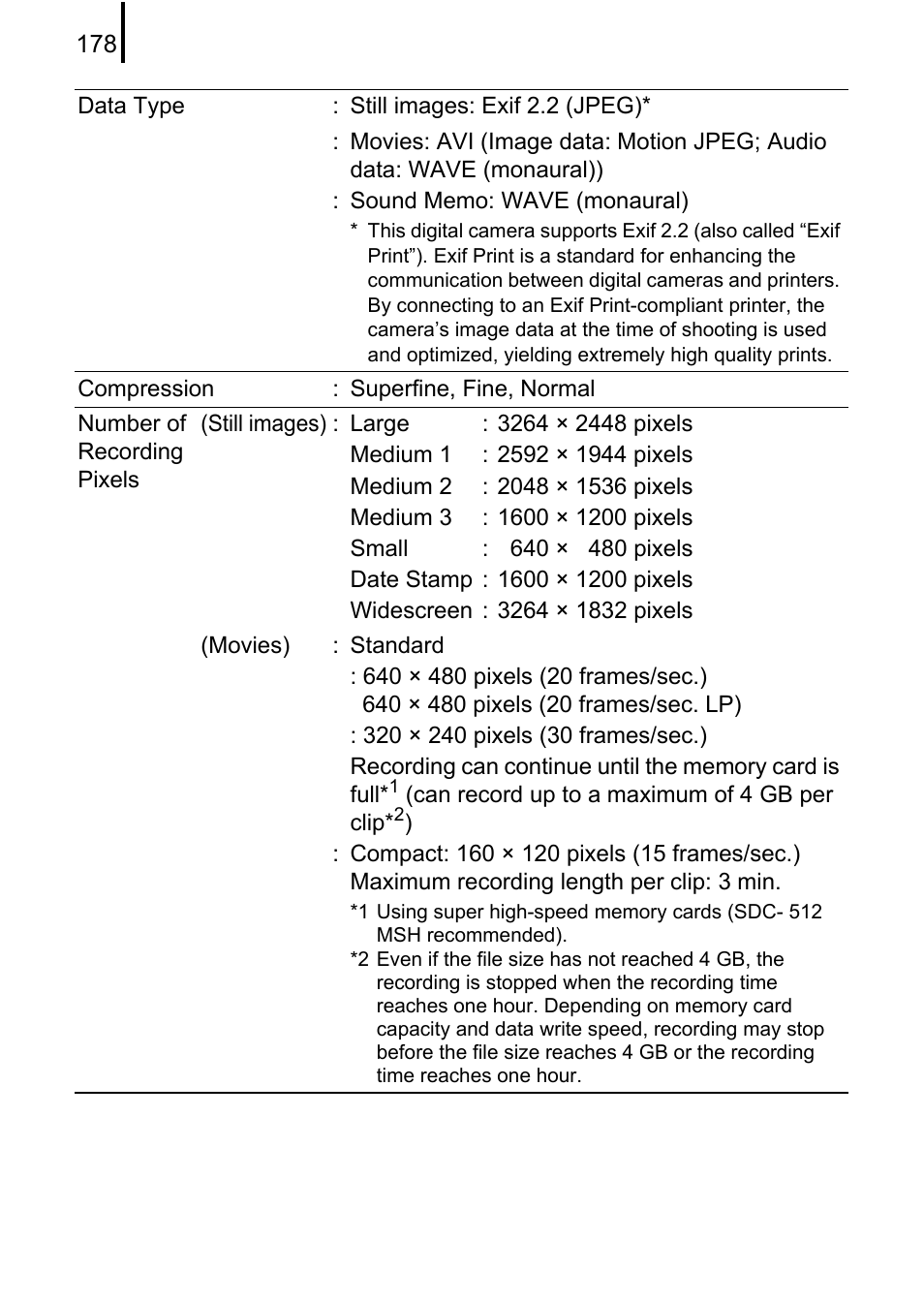 Canon A580 User Manual | Page 180 / 195