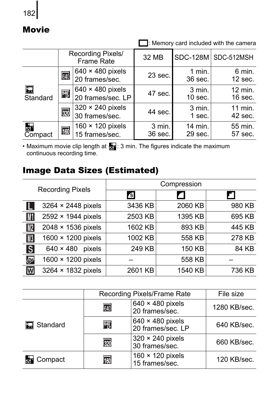 P. 182), Movie, Image data sizes (estimated) | Canon A580 User Manual | Page 184 / 195