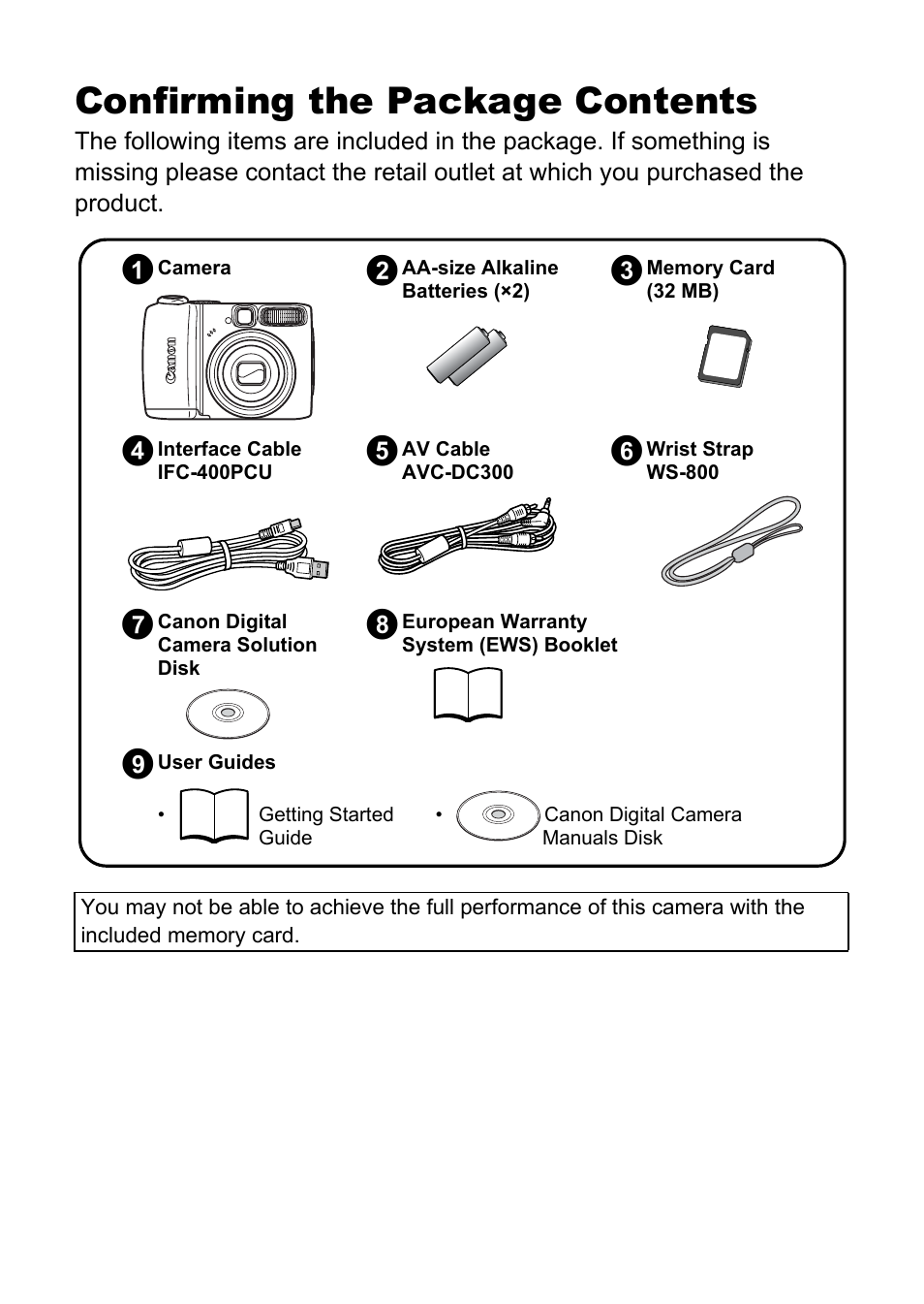 Confirming the package contents, Bd e h, Ci f | Canon A580 User Manual | Page 2 / 195