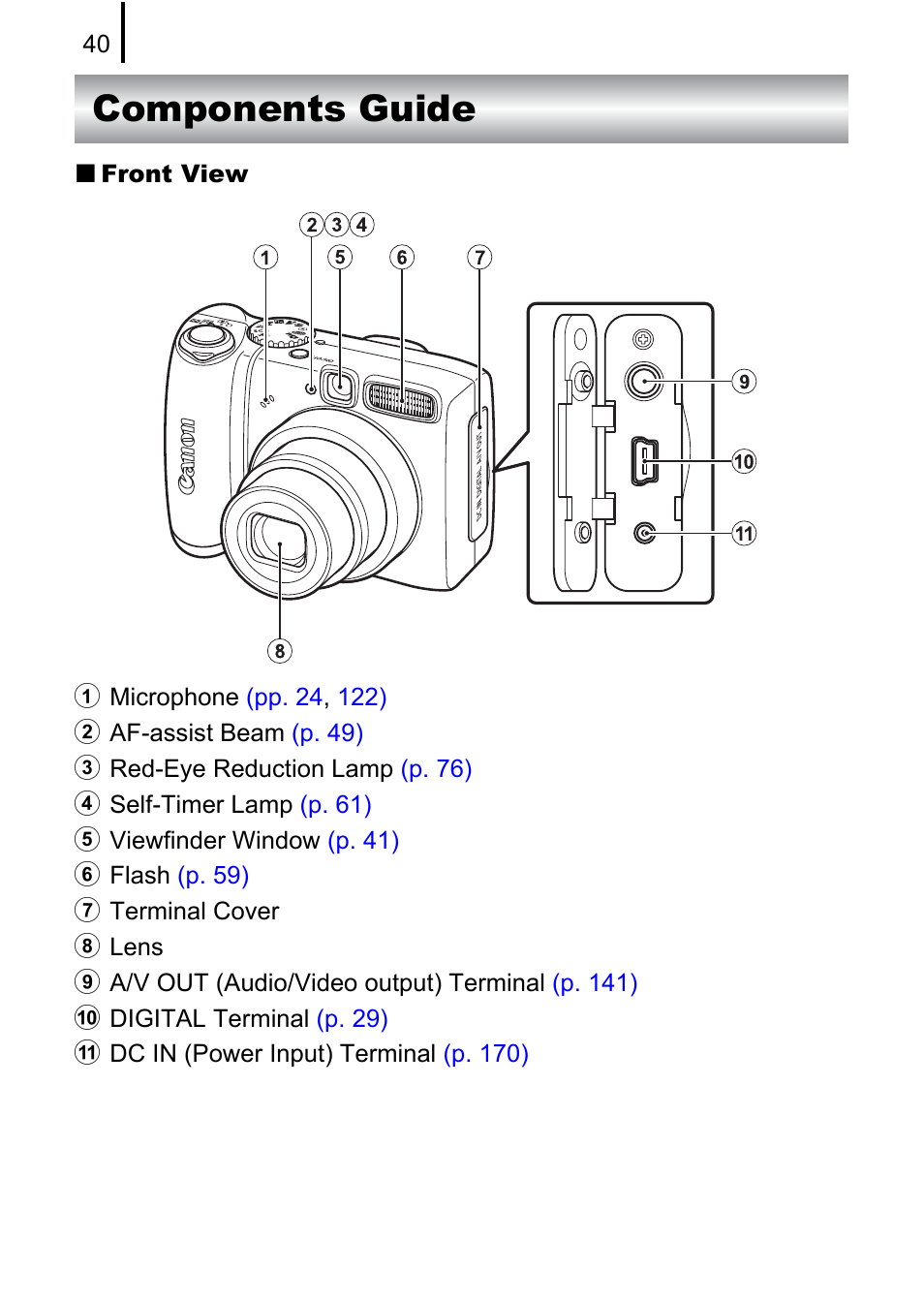 Components guide | Canon A580 User Manual | Page 42 / 195