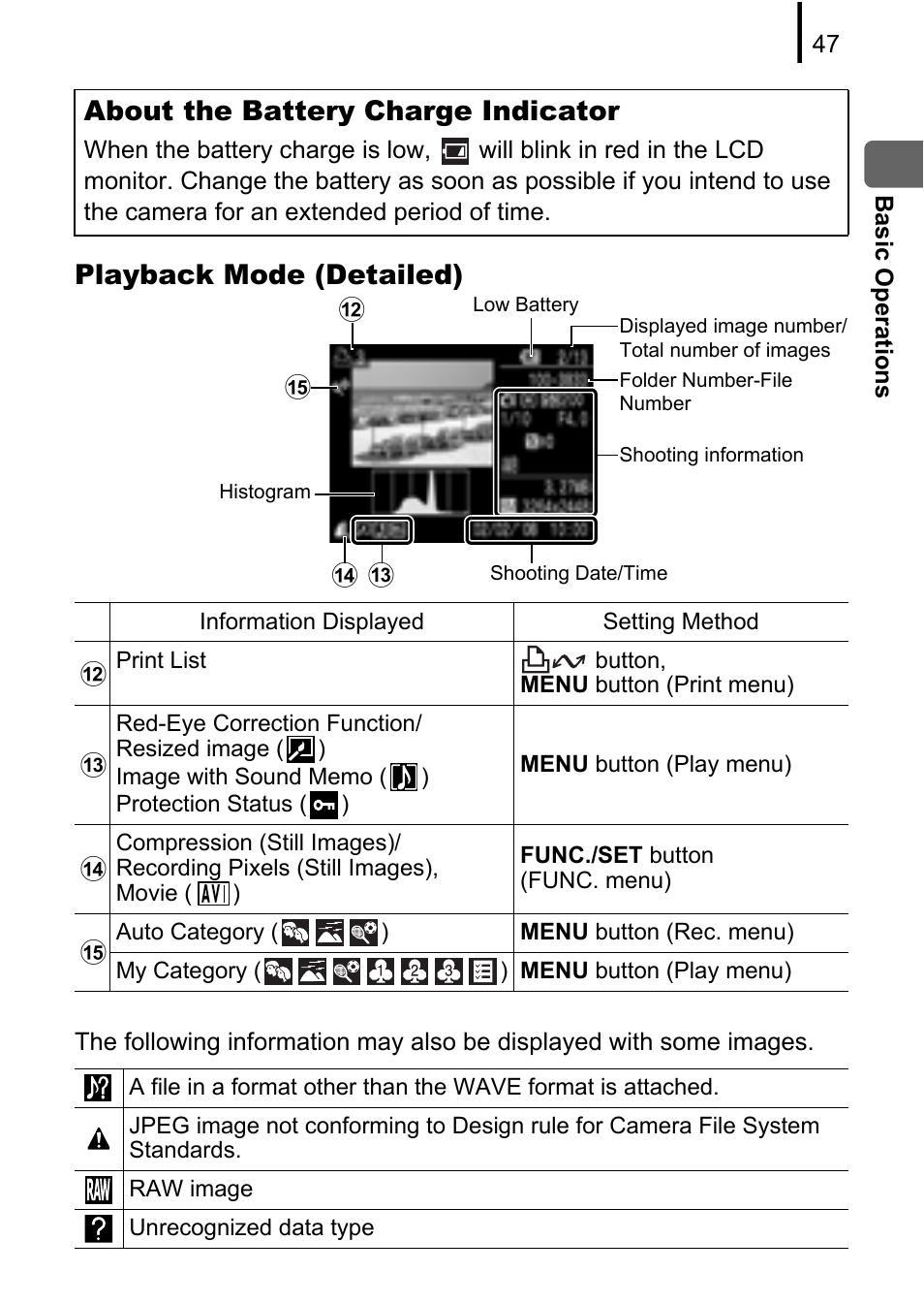 Playback mode (detailed), About the battery charge indicator, On l | Canon A580 User Manual | Page 49 / 195