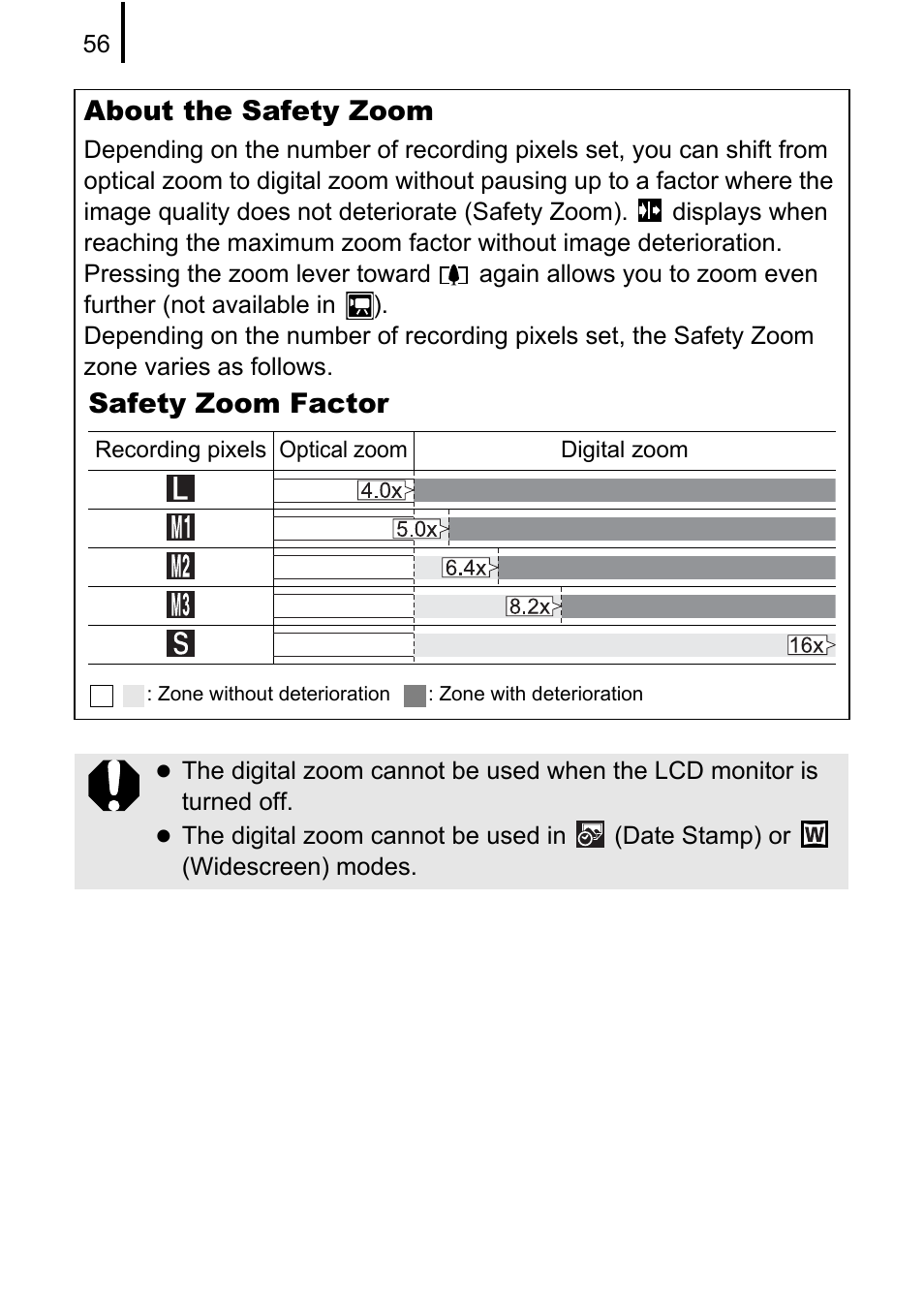 About the safety zoom, Safety zoom factor | Canon A580 User Manual | Page 58 / 195