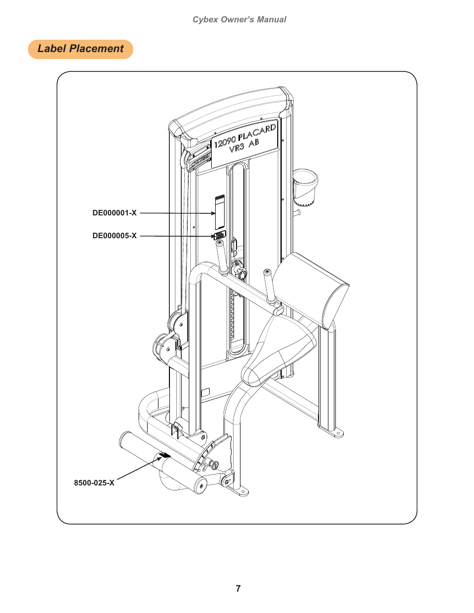 Label placement | Cybex 12090 VR3 Abdominal User Manual | Page 7 / 26