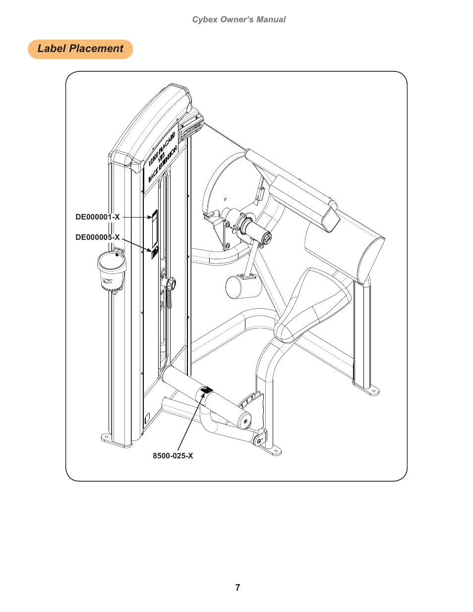 Label placement | Cybex 12100 VR3 Back Extension User Manual | Page 7 / 26
