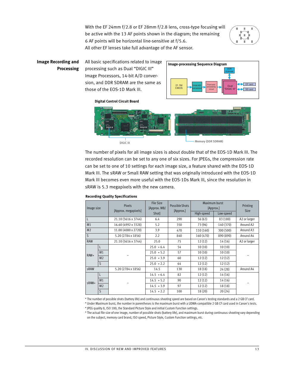 Image recording and processing | Canon EOS 1Ds User Manual | Page 13 / 38