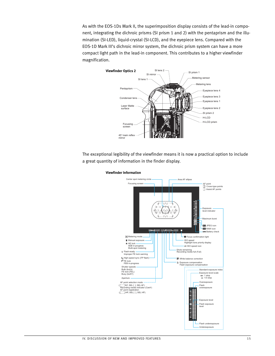 Viewfinder optics 2, Viewfinder information | Canon EOS 1Ds User Manual | Page 15 / 38