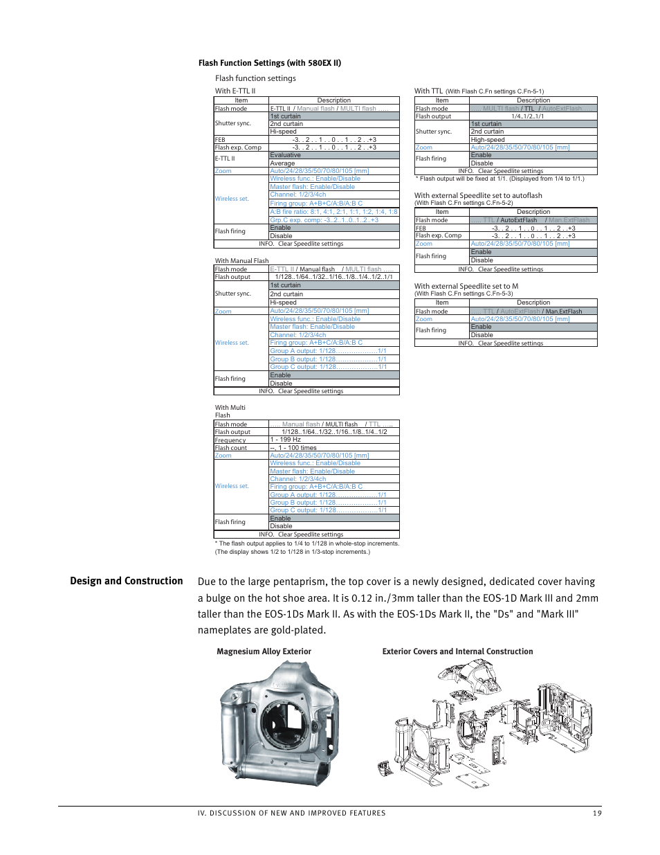 Design and construction | Canon EOS 1Ds User Manual | Page 19 / 38