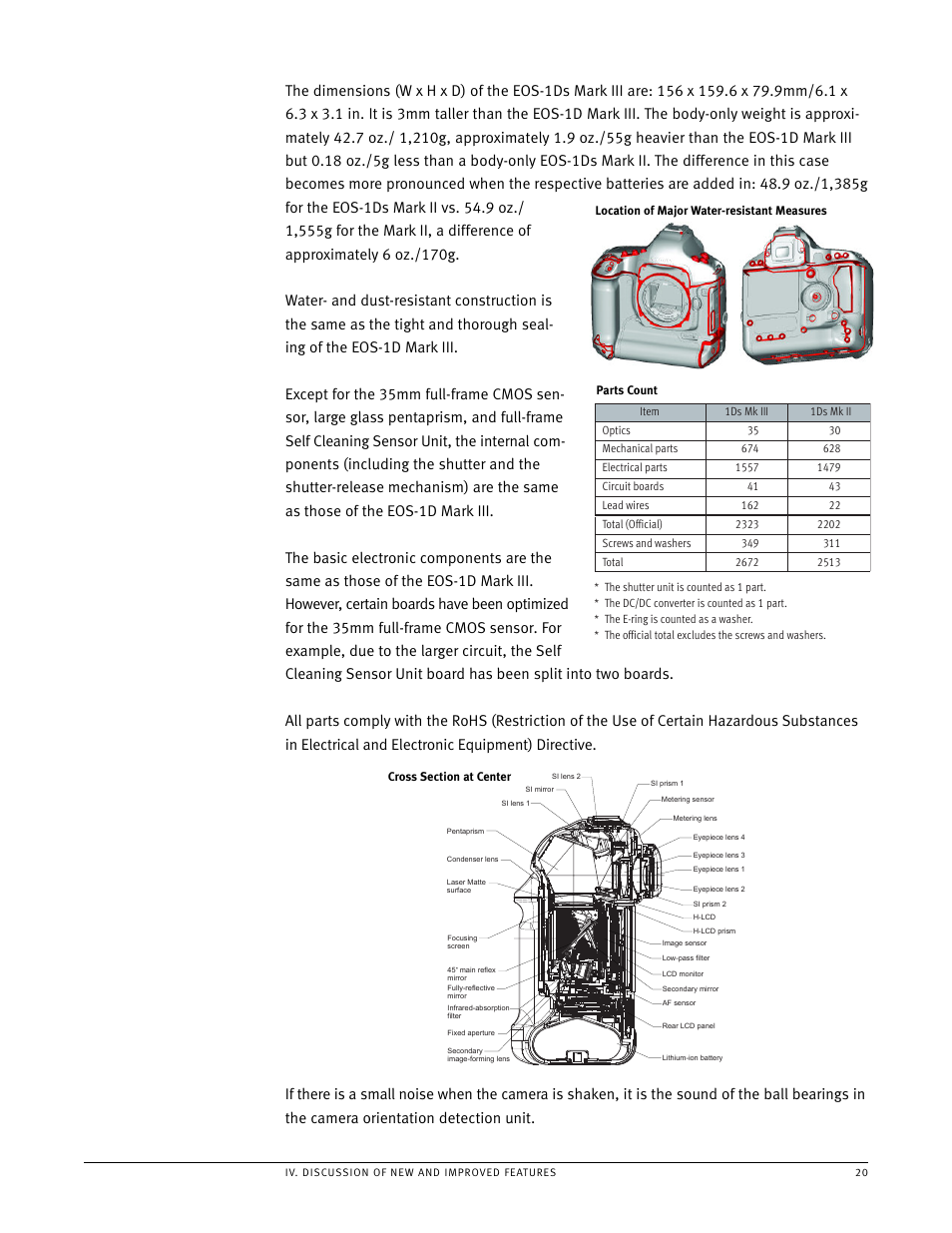 Canon EOS 1Ds User Manual | Page 20 / 38