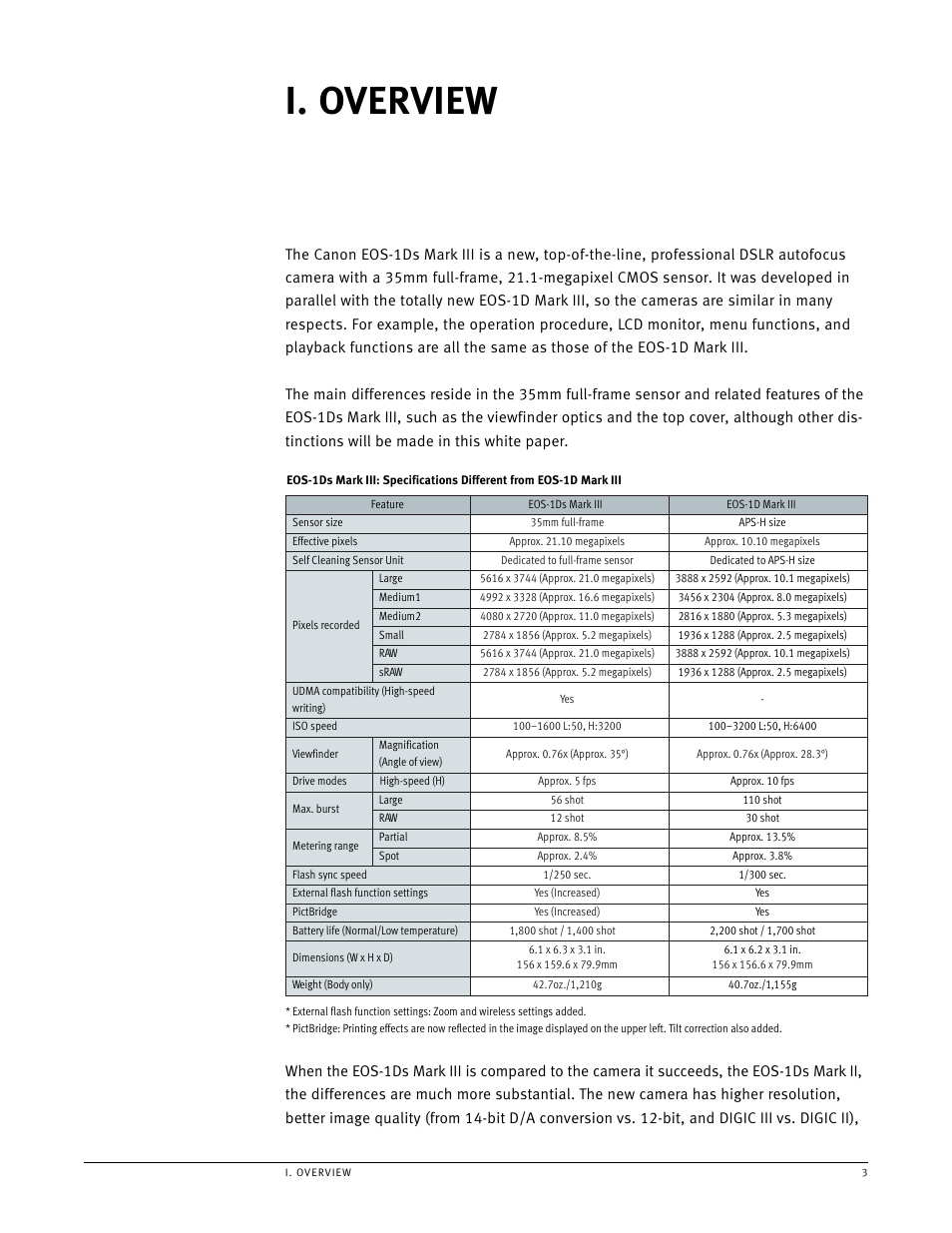 Overview, I. overview | Canon EOS 1Ds User Manual | Page 3 / 38