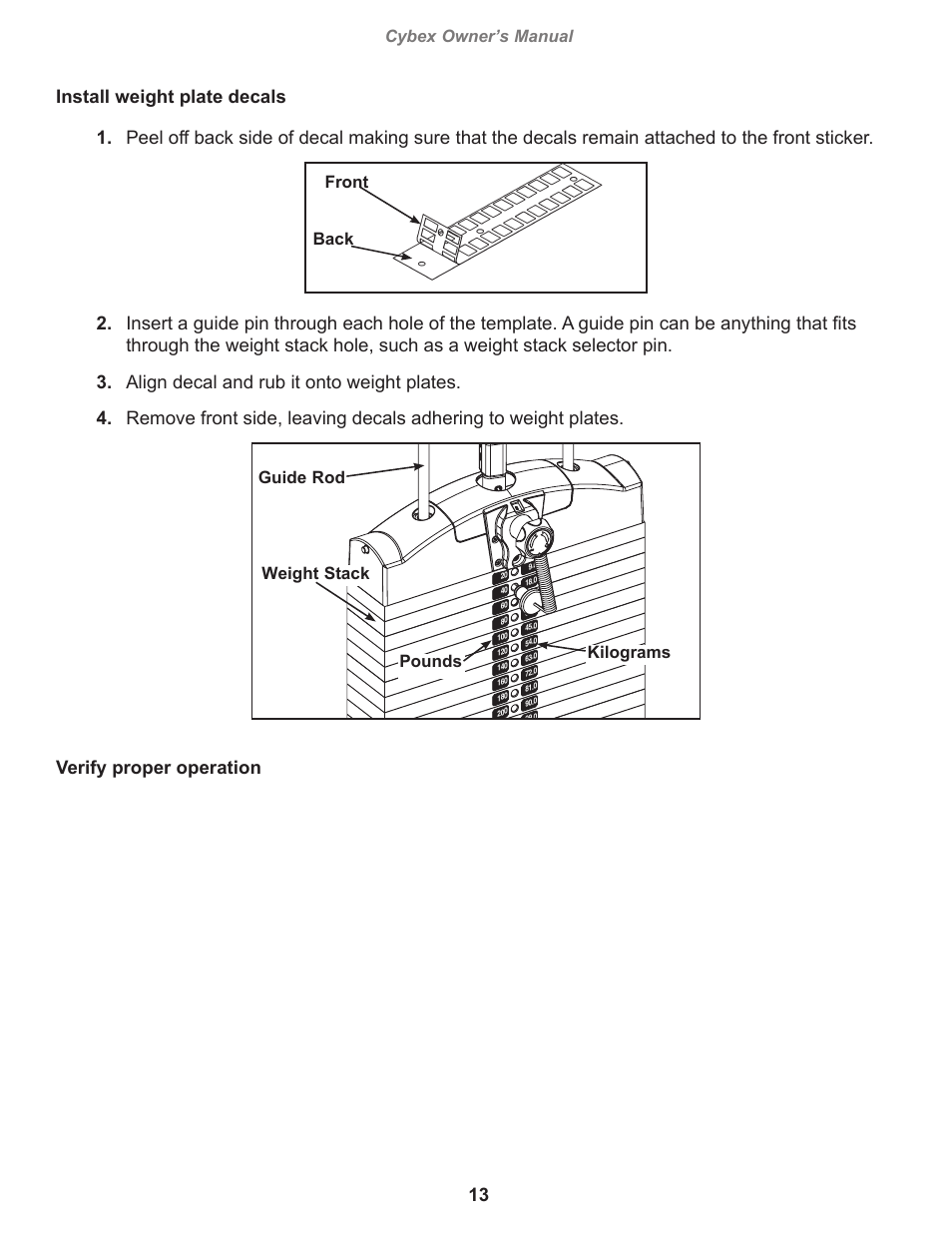 Verify proper operation, Cybex owner’s manual, Front back | Guide rod weight stack pounds kilograms | Cybex 12111 VR3 Fly User Manual | Page 13 / 26