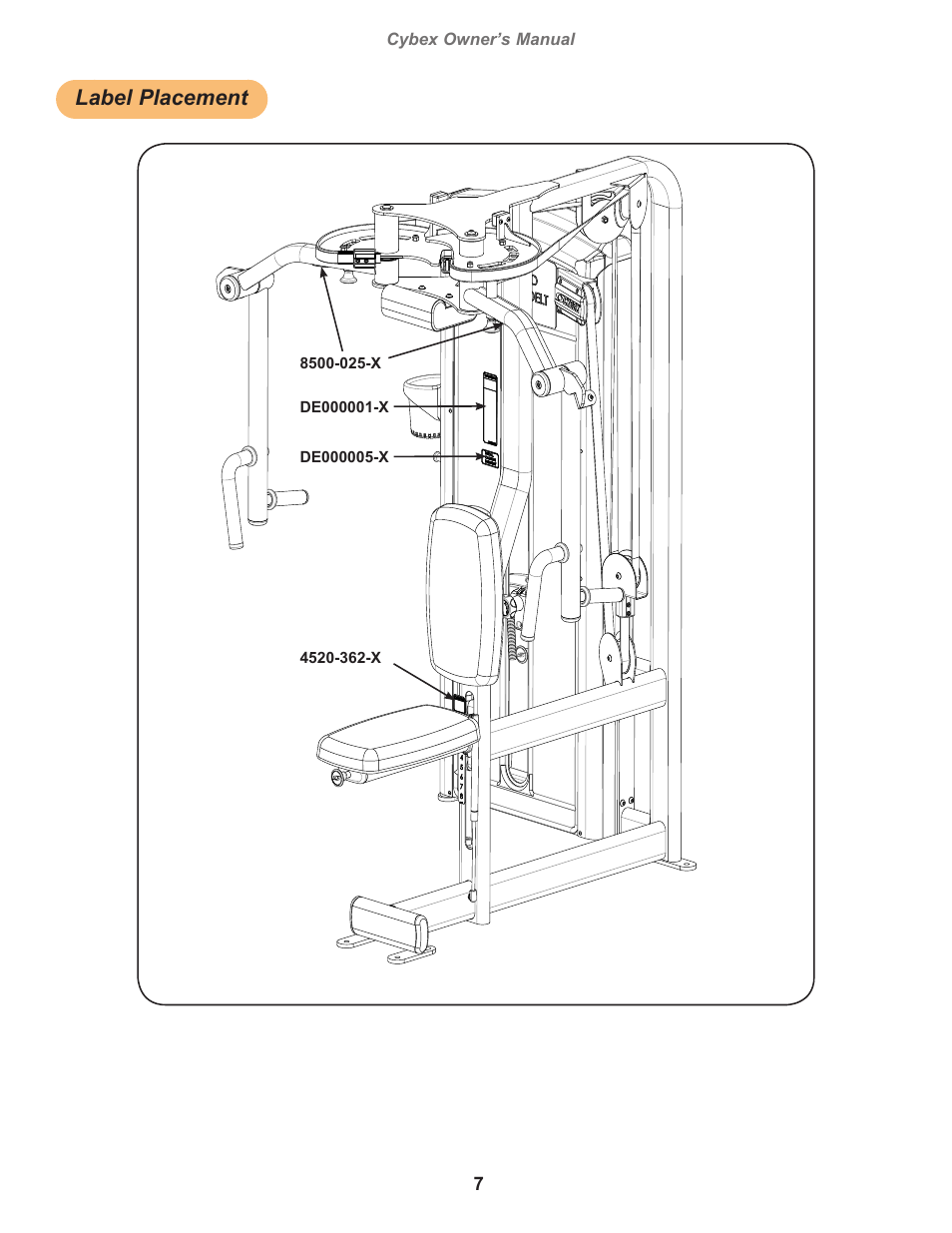 Label placement | Cybex 12111 VR3 Fly User Manual | Page 7 / 26