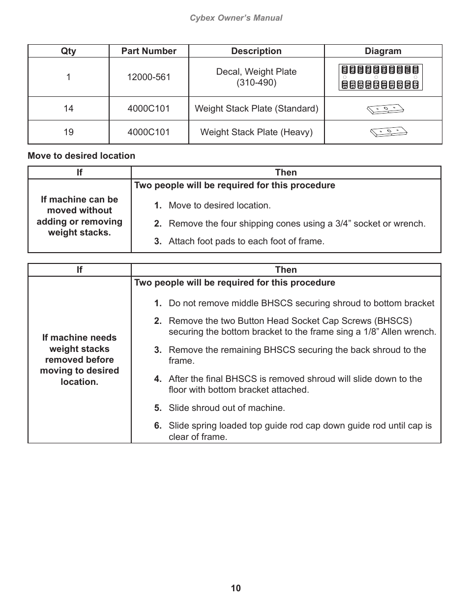 Cybex owner’s manual | Cybex 12120 VR3 Calf User Manual | Page 10 / 26