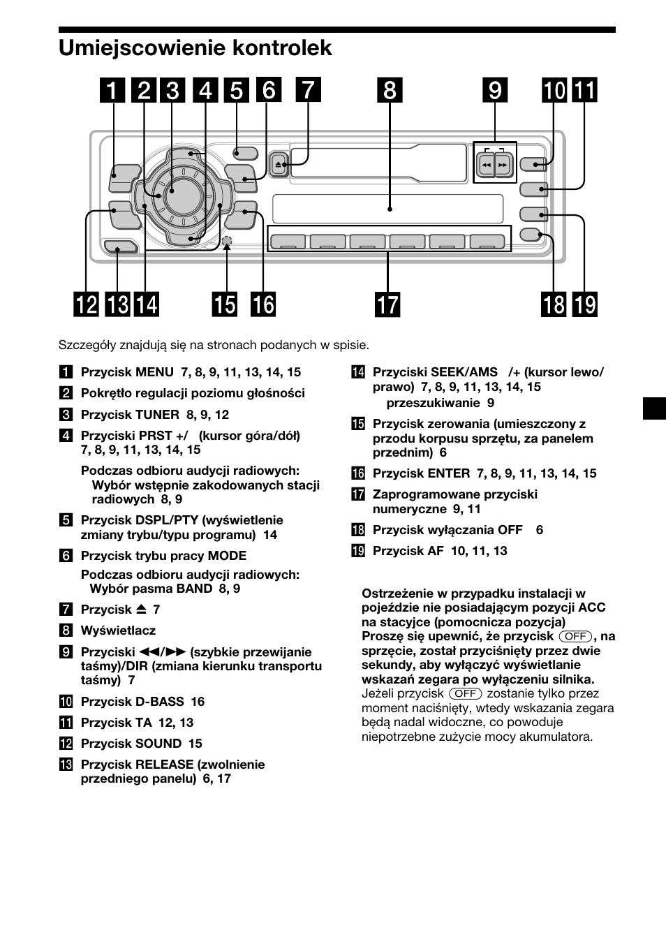 5umiejscowienie kontrolek | Sony XR-1300R User Manual | Page 25 / 100