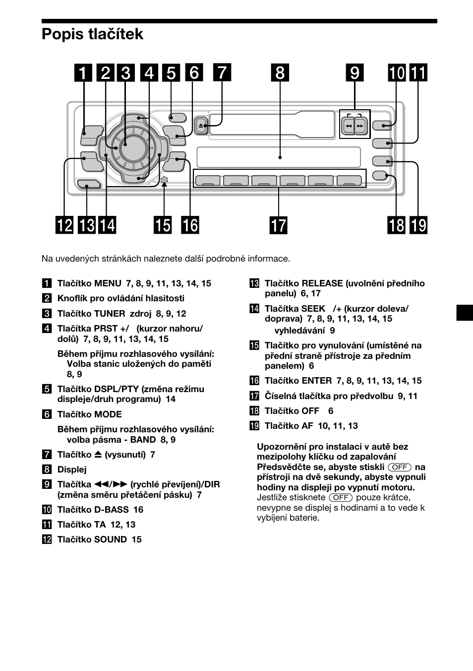5popis tlačítek | Sony XR-1300R User Manual | Page 45 / 100