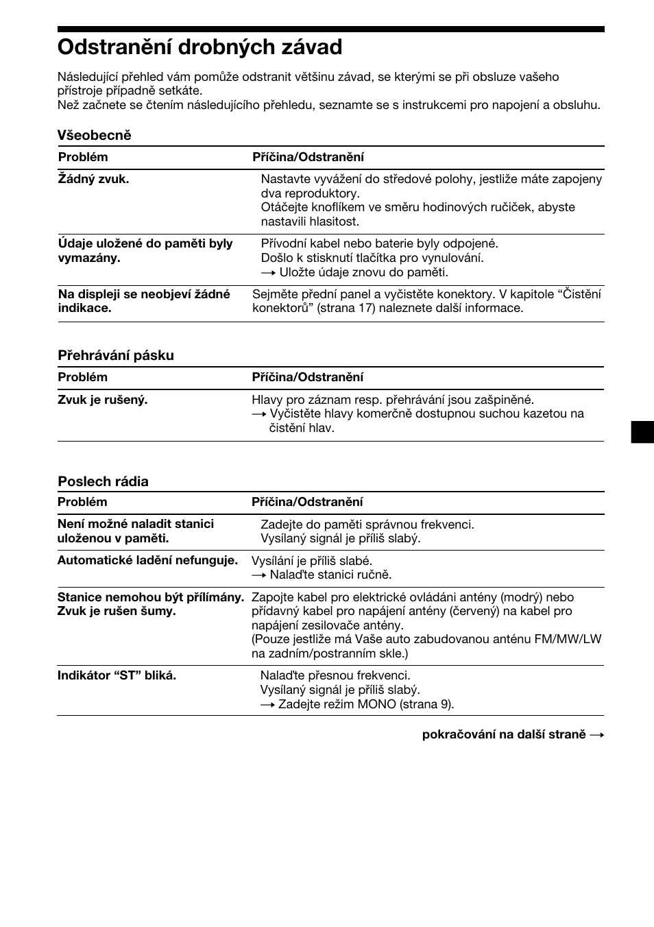 19 odstranění drobných závad | Sony XR-1300R User Manual | Page 59 / 100