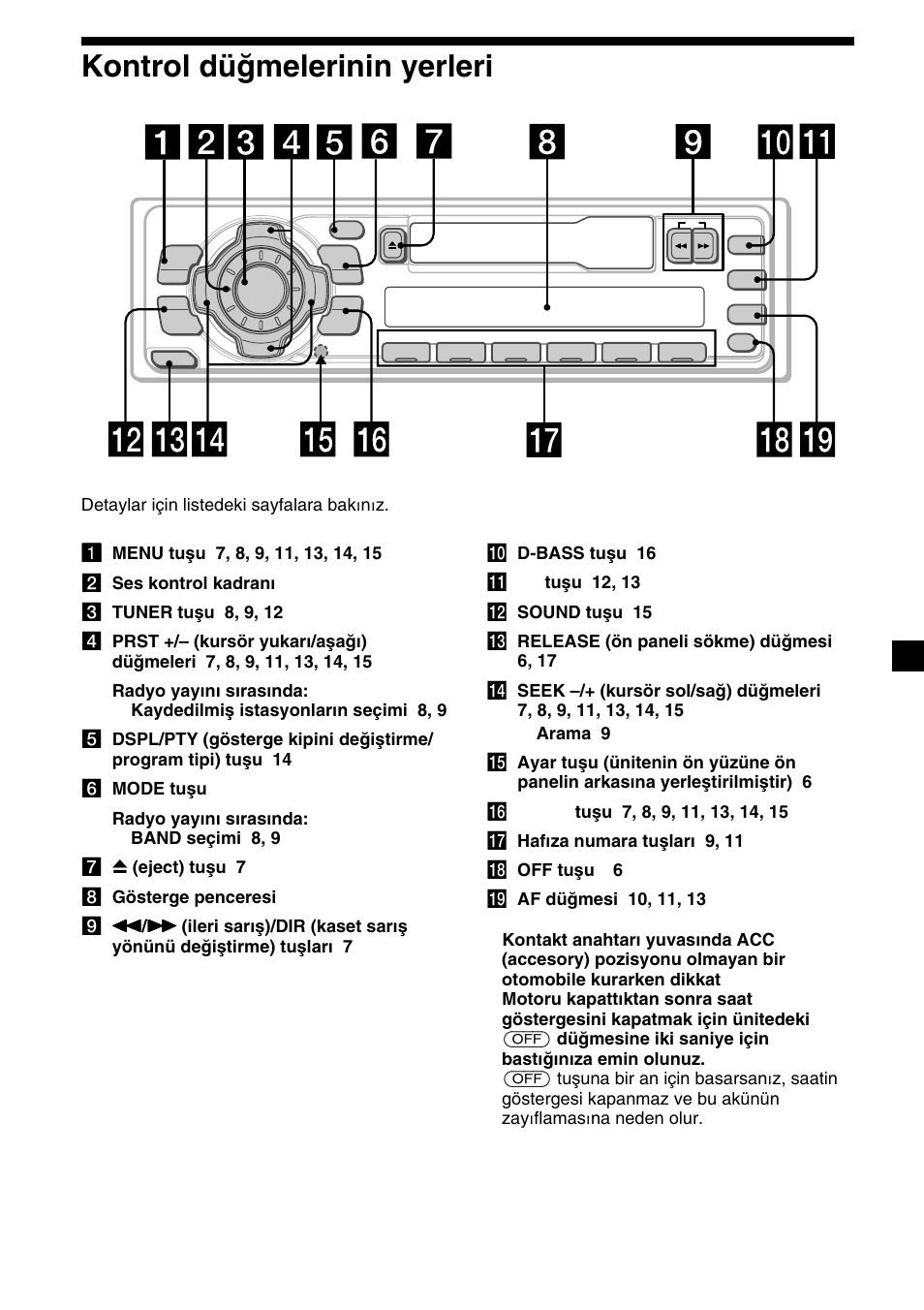 5kontrol düğmelerinin yerleri | Sony XR-1300R User Manual | Page 65 / 100