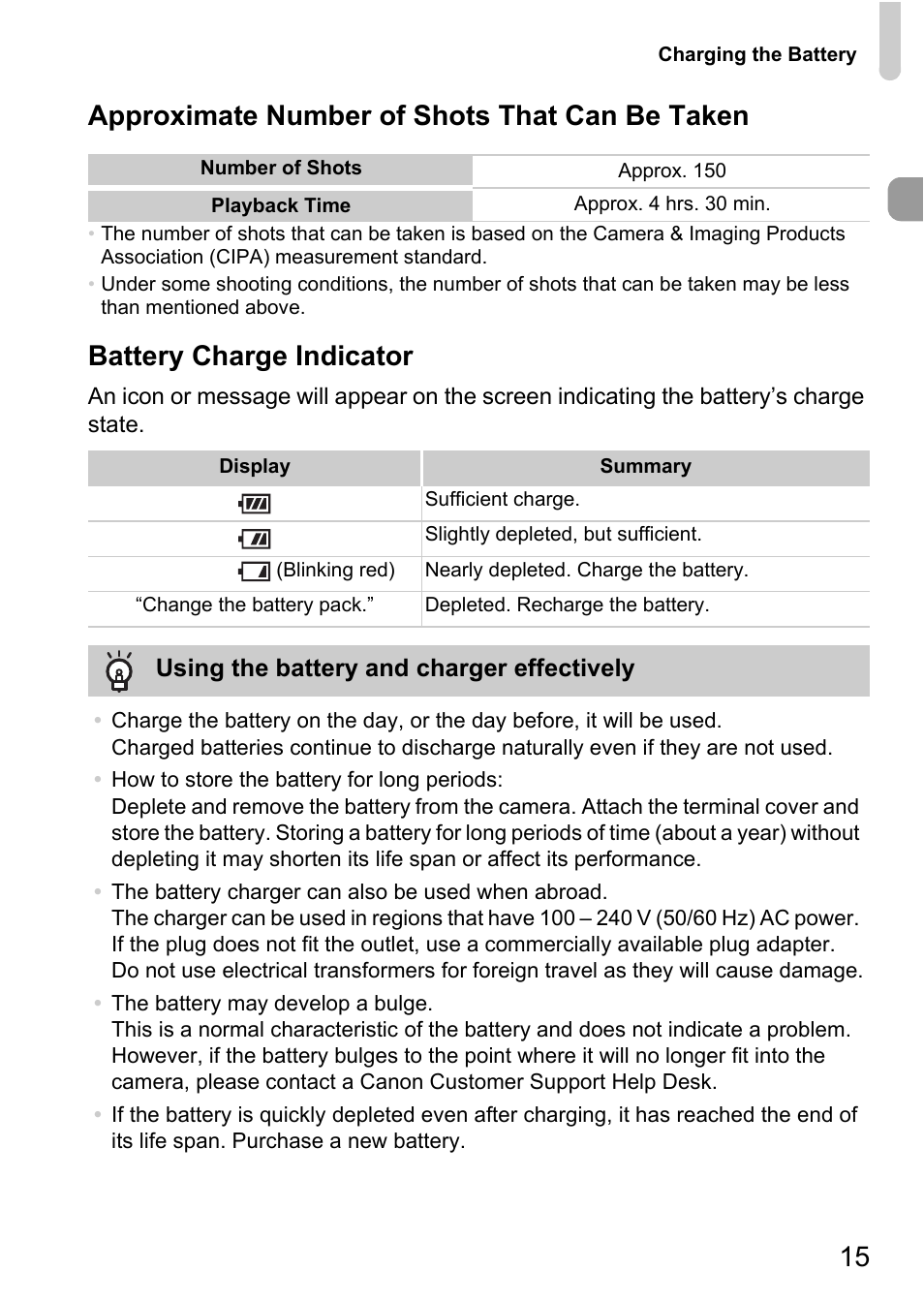 15 approximate number of shots that can be taken, Battery charge indicator | Canon IXUS 1000 HS User Manual | Page 15 / 178