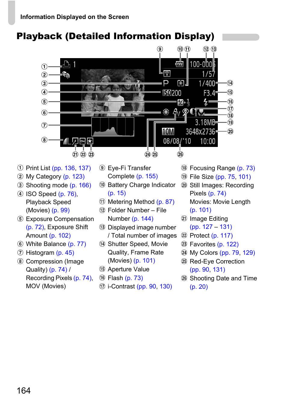 P. 164), Playback (detailed information display) | Canon IXUS 1000 HS User Manual | Page 164 / 178