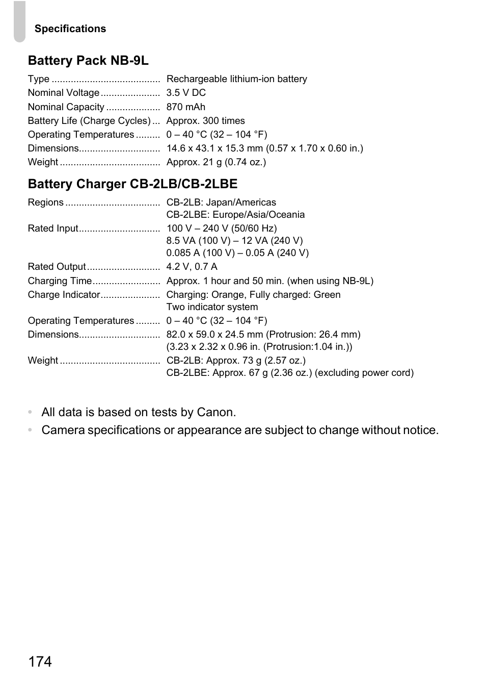 Canon IXUS 1000 HS User Manual | Page 174 / 178