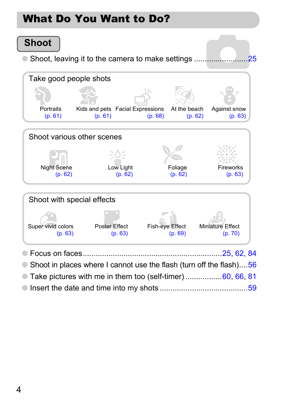 What do you want to do, Ot i w p, Shoot | Canon IXUS 1000 HS User Manual | Page 4 / 178