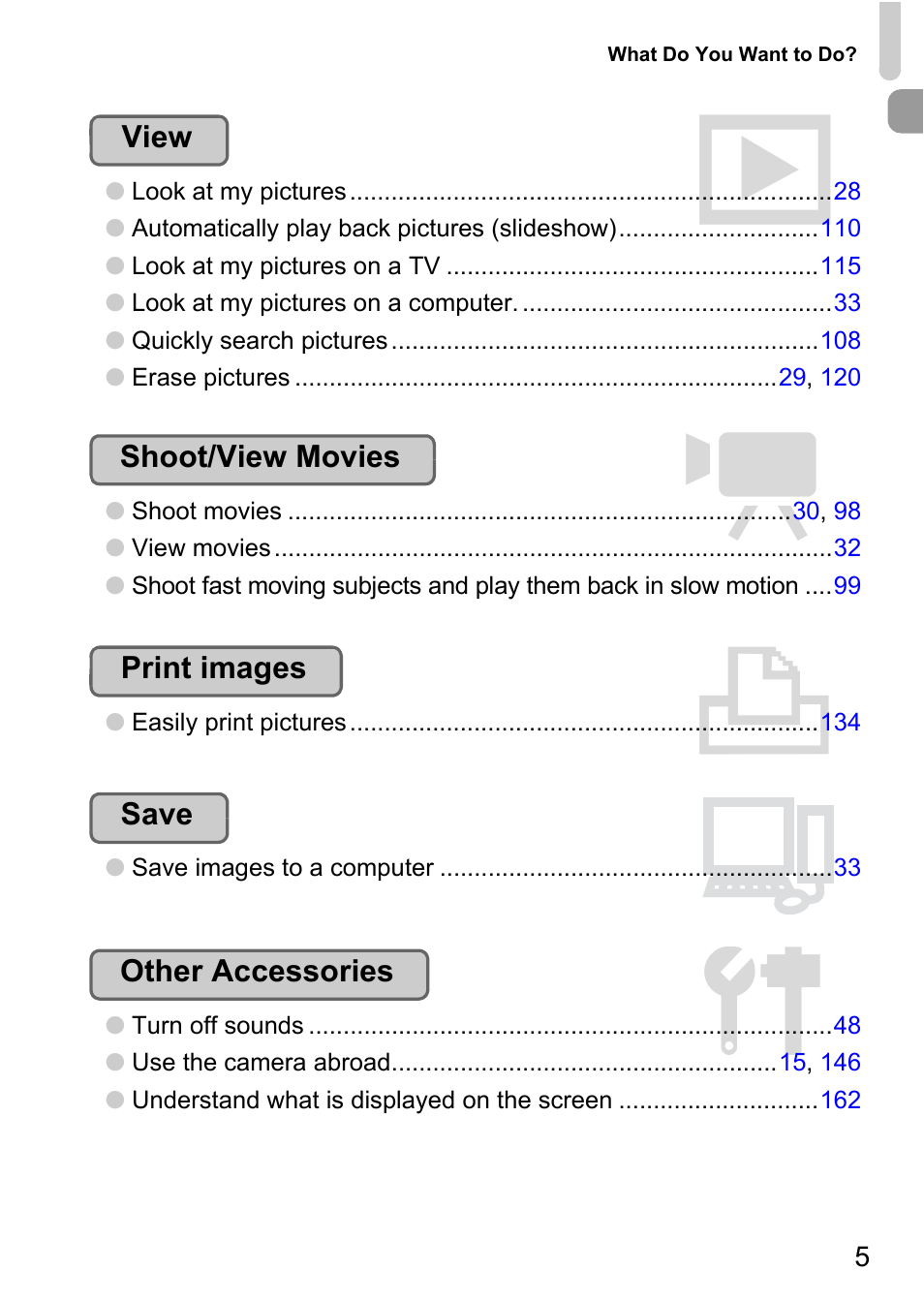 Canon IXUS 1000 HS User Manual | Page 5 / 178