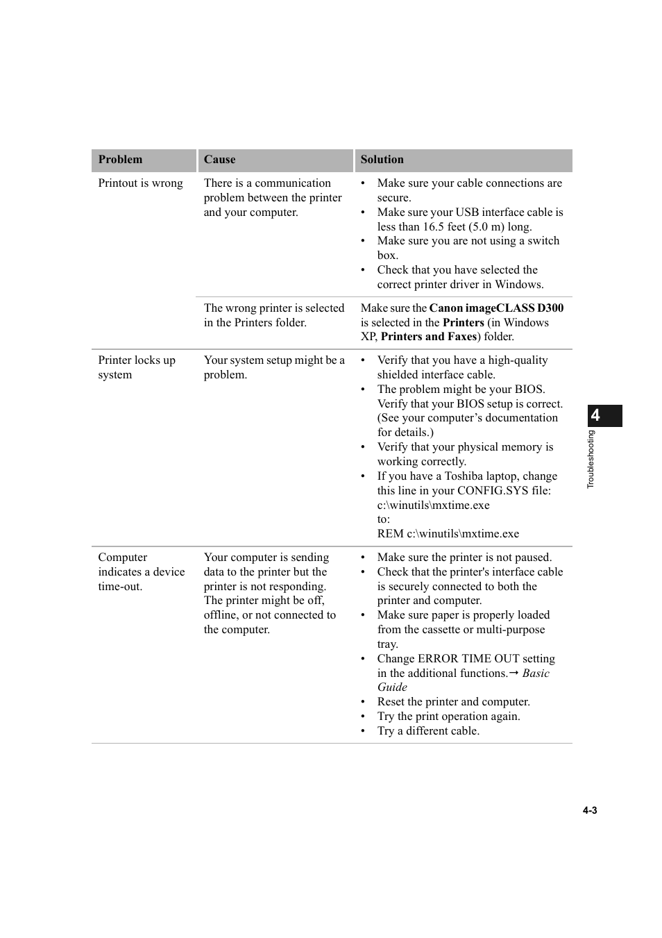 Canon D300 User Manual | Page 106 / 121