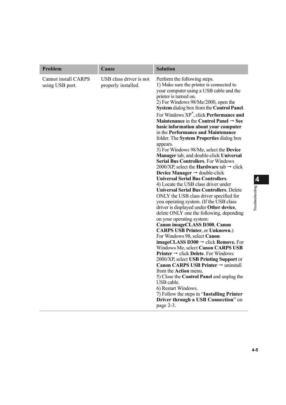 Canon D300 User Manual | Page 108 / 121