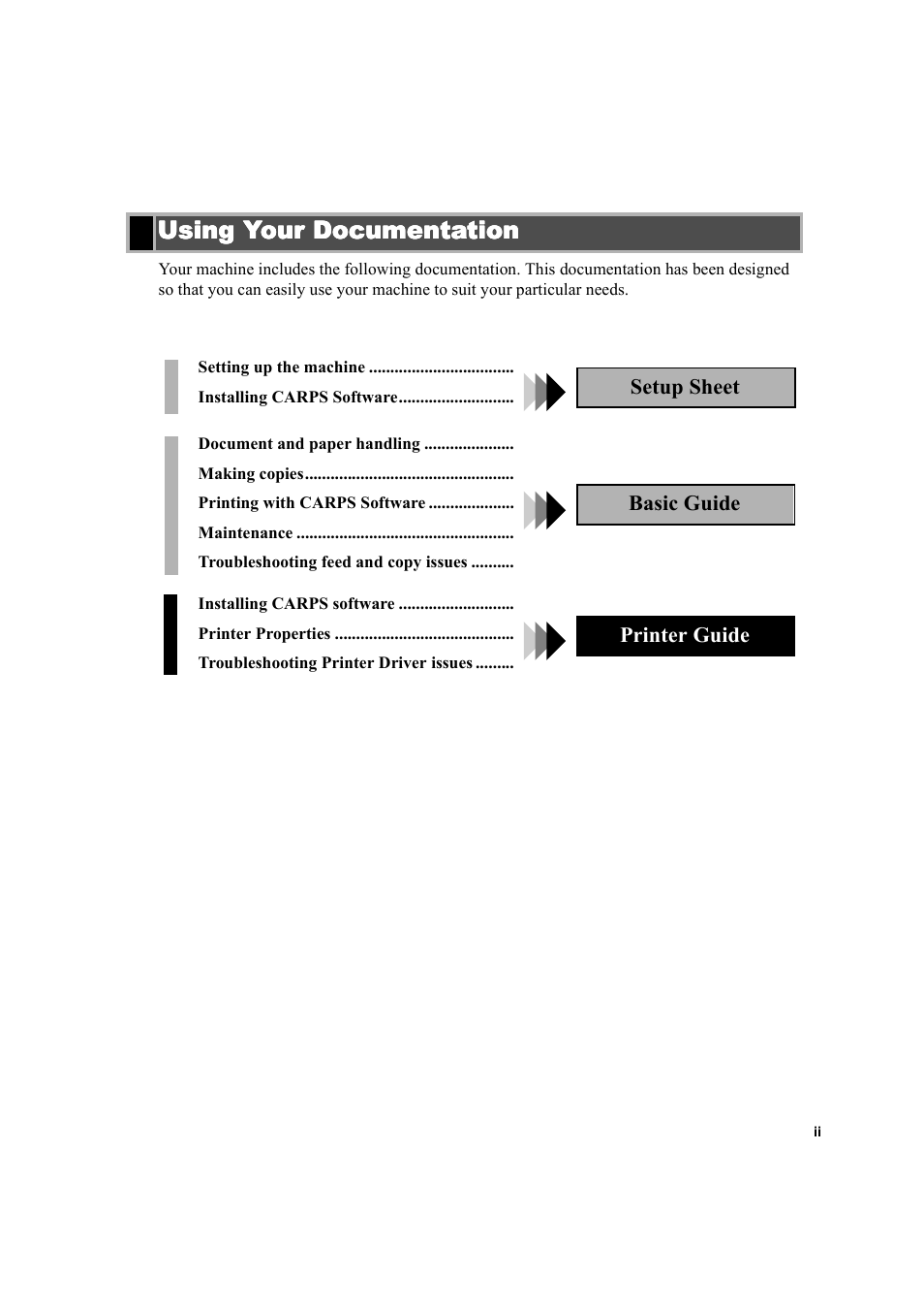Using your documentation | Canon D300 User Manual | Page 2 / 121